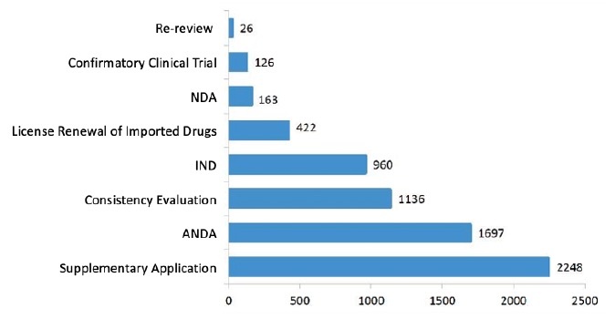 TCM-Applications-Reviewed-2020